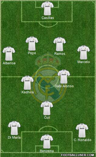 Real Madrid C.F. Formation 2011