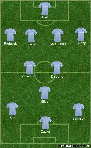 Manchester City Formation 2011