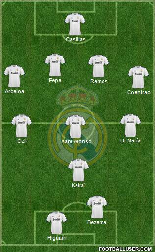 Real Madrid C.F. Formation 2011