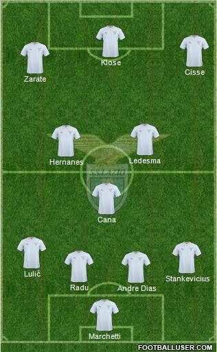 S.S. Lazio Formation 2011