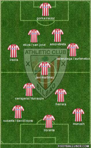Athletic Club Formation 2011