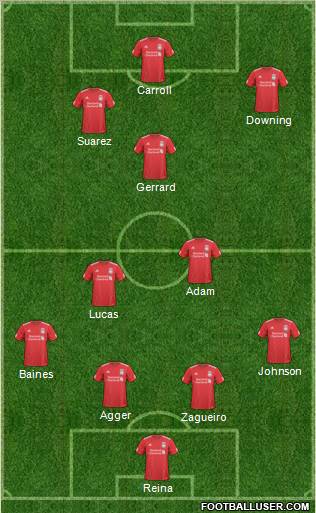 Liverpool Formation 2011
