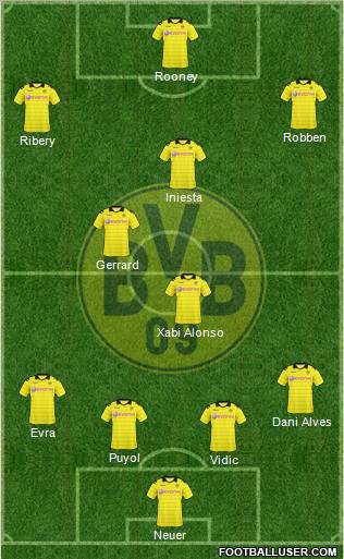 Borussia Dortmund Formation 2011
