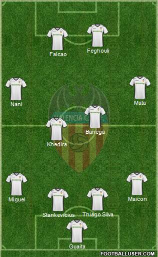 Valencia C.F., S.A.D. Formation 2011