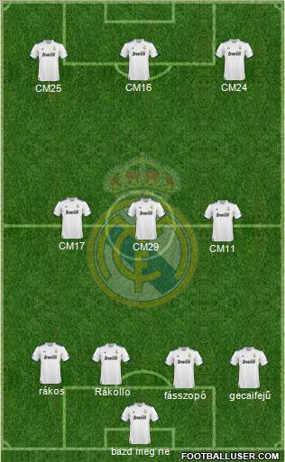 Real Madrid C.F. Formation 2011