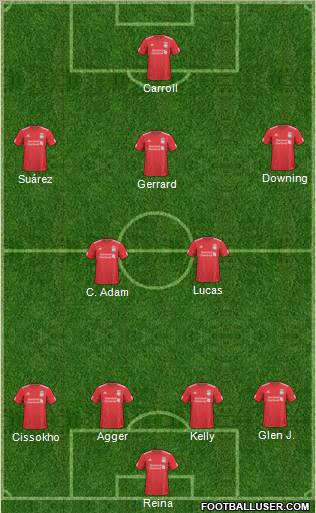 Liverpool Formation 2011