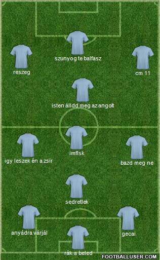 Dream Team Formation 2011