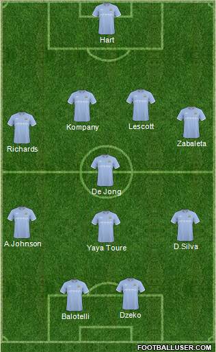 Manchester City Formation 2011