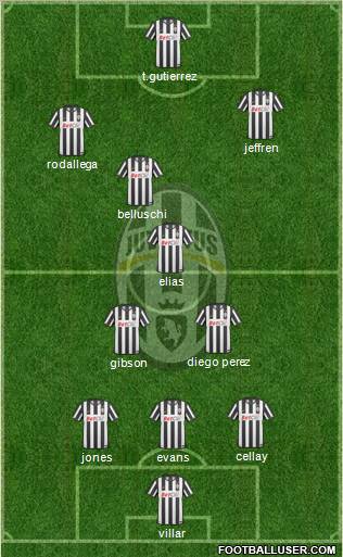 Juventus Formation 2011
