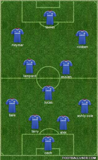 Chelsea Formation 2011