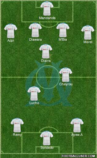 Olympique de Marseille Formation 2011