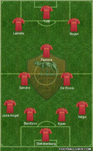 AS Roma Formation 2011