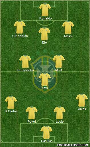 Brazil Formation 2011
