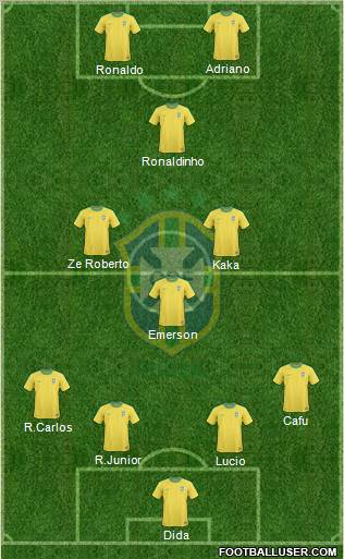 Brazil 4-3-1-2 football formation