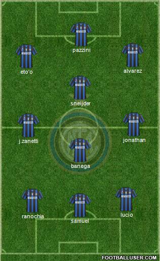 F.C. Internazionale Formation 2011