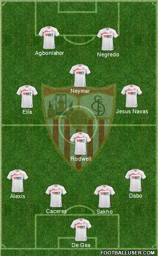 Sevilla F.C., S.A.D. Formation 2011