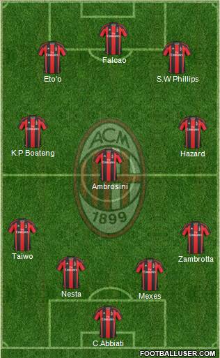 A.C. Milan Formation 2011