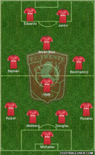 FC Twente Formation 2011