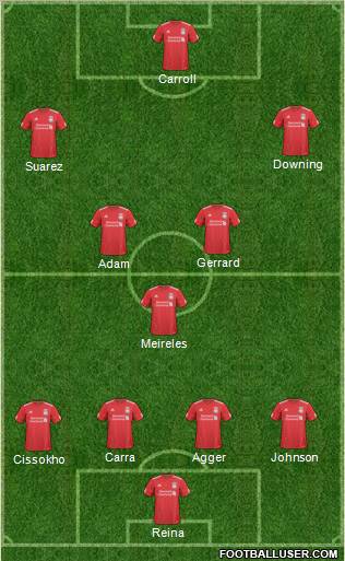Liverpool Formation 2011