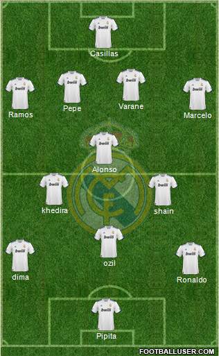 Real Madrid C.F. Formation 2011