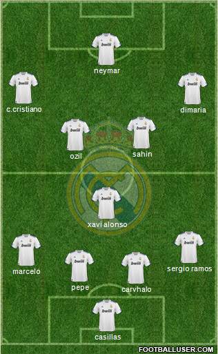 Real Madrid C.F. Formation 2011