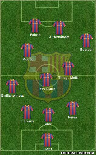 F.C. Barcelona Formation 2011