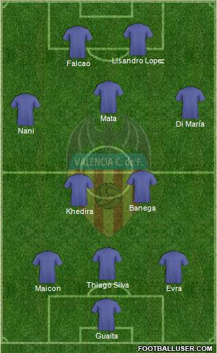 Valencia C.F., S.A.D. Formation 2011