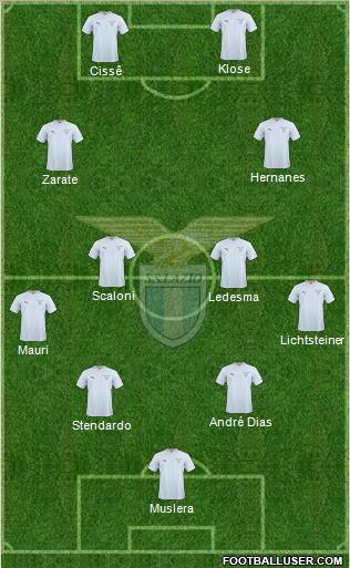 S.S. Lazio Formation 2011
