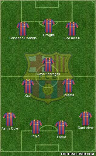 F.C. Barcelona Formation 2011