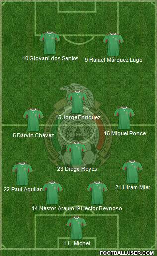 Mexico Formation 2011