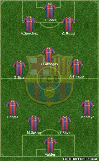 F.C. Barcelona