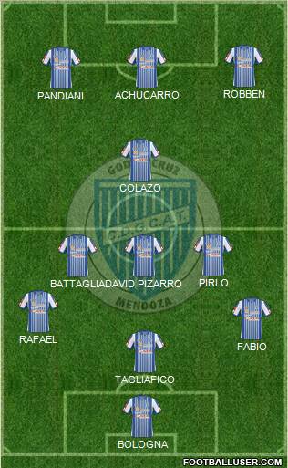 Godoy Cruz Antonio Tomba football formation