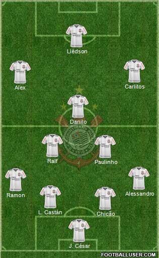 SC Corinthians Paulista Formation 2011