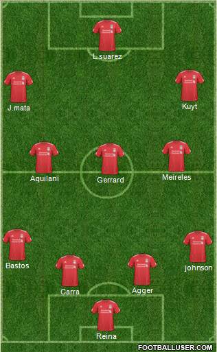 Liverpool Formation 2011