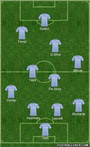 Manchester City Formation 2011