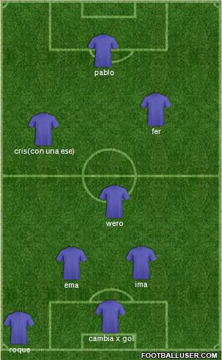 Dream Team Formation 2011