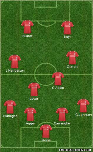 Liverpool Formation 2011