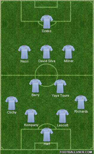 Manchester City Formation 2011