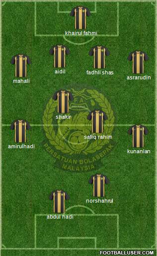 Malaysia Formation 2011
