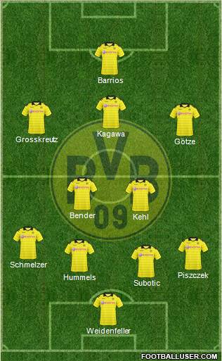 Borussia Dortmund Formation 2011