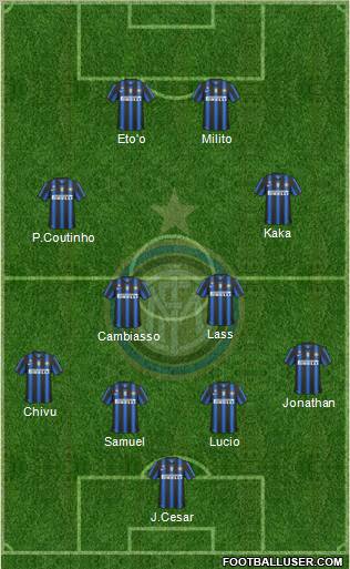 F.C. Internazionale Formation 2011
