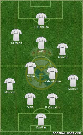 Real Madrid C.F. Formation 2011
