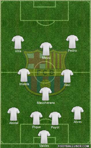F.C. Barcelona Formation 2011