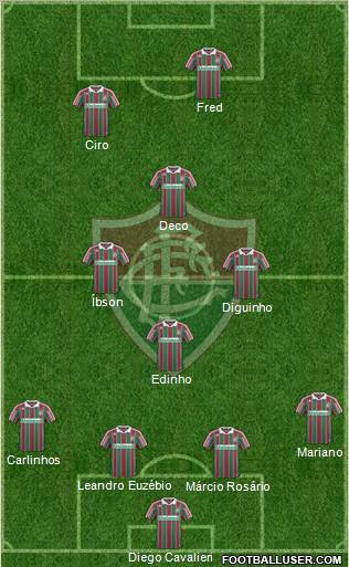 Fluminense FC Formation 2011