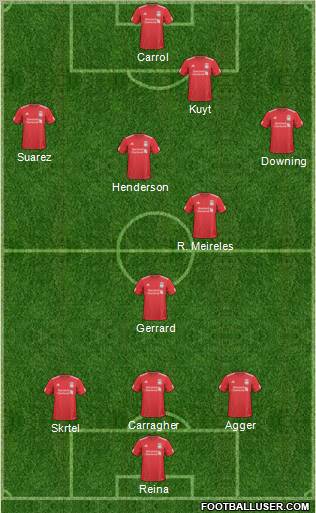 Liverpool Formation 2011