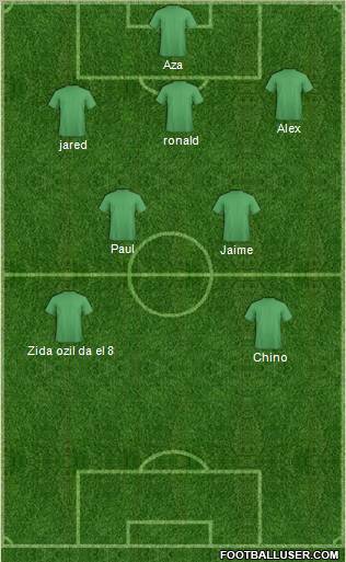 Football Manager Team Formation 2011