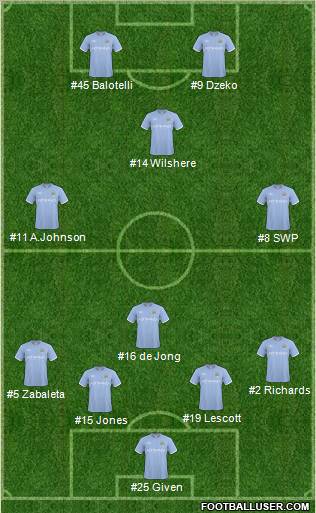 Manchester City Formation 2011
