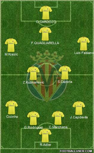 Villarreal C.F., S.A.D. Formation 2011