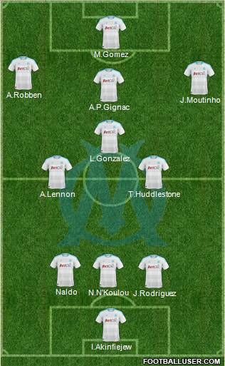 Olympique de Marseille Formation 2011
