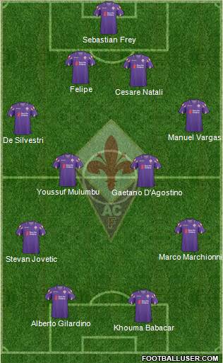 Fiorentina Formation 2011